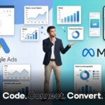 A marketing infographic comparing Google Ads vs Meta Ads features, highlighting metrics like ROAS, CTR, and audience demographics, with a central slogan: "Code. Connect. Convert."