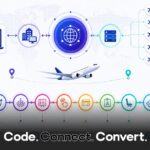 A conceptual infographic illustrating the workflow of a Global Distribution System, showing connectivity between travel suppliers, servers, and airline booking processes.